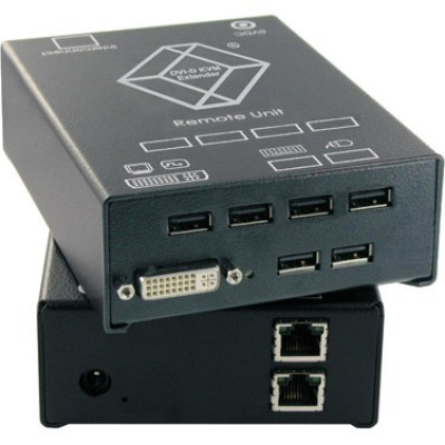 Black Box Products