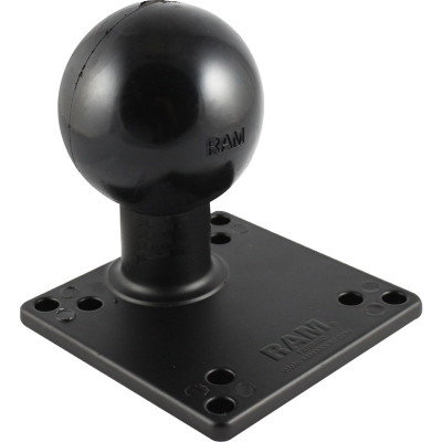 RAM Mount Products