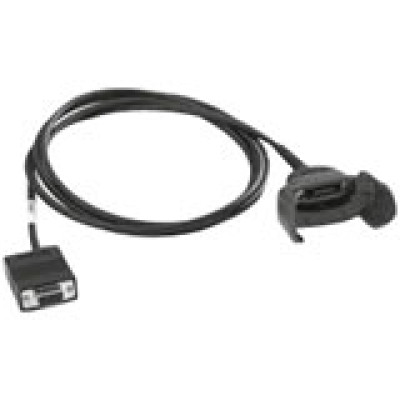 Zebra Cables, Connectors, and Adapters