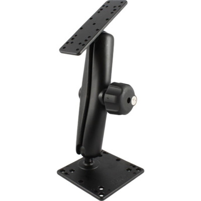 RAM Mount Products