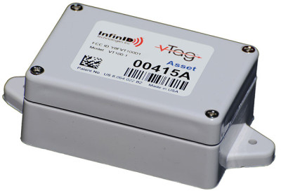 InfinID RFID Tag