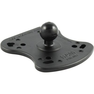 RAM Mount Products