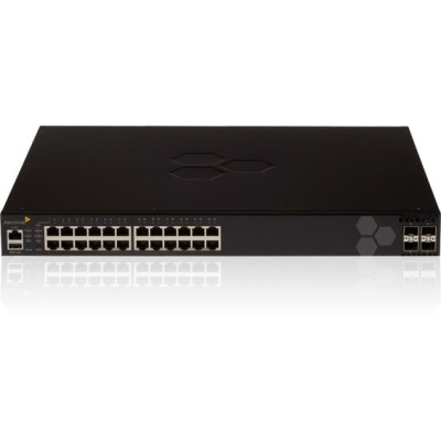 Aerohive Products