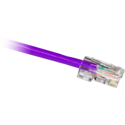 CP Technologies Products