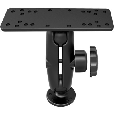 RAM Mount Products