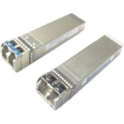 Cisco Data Networking