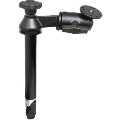 RAM Mount Products