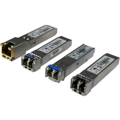 Bosch Products
