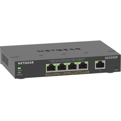 NETGEAR Data Networking
