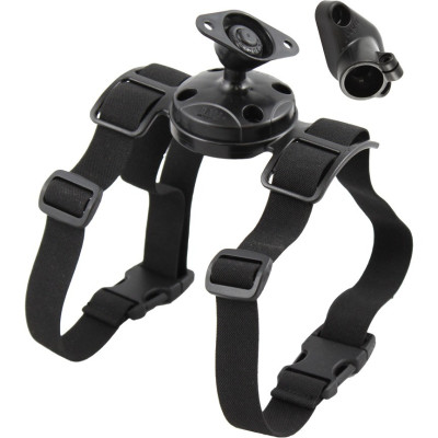 RAM Mount Products