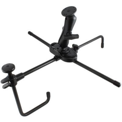 RAM Mount Products