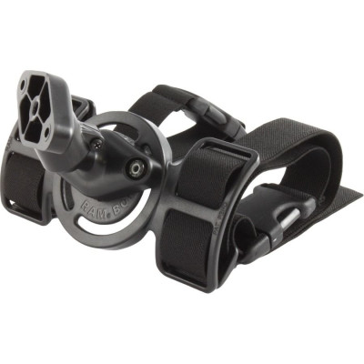 RAM Mount Products