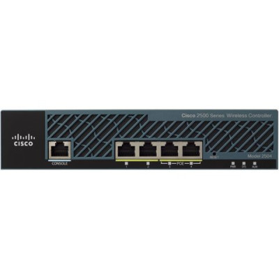 Cisco Products