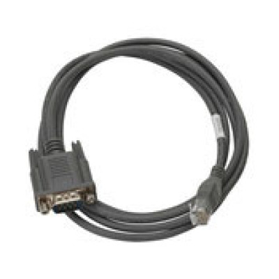 Code Cables, Connectors, and Adapters