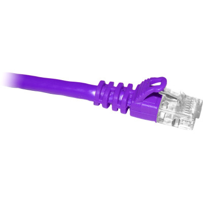CP Technologies Products