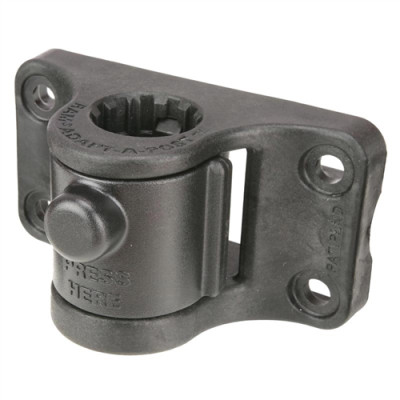 RAM Mount Products