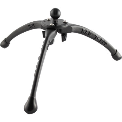RAM Mount Products