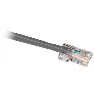 CP Technologies Products