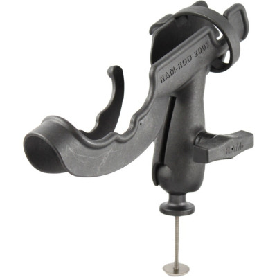 RAM Mount Products