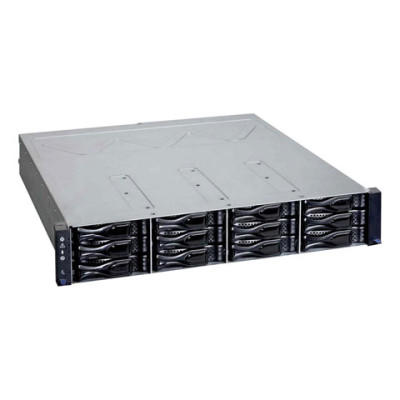 Bosch Accessories Products