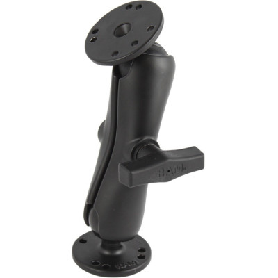 RAM Mount Products