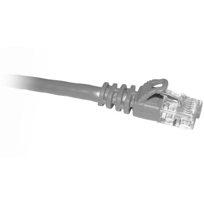 CP Technologies Products