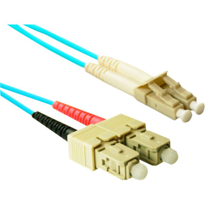 CP Technologies Products