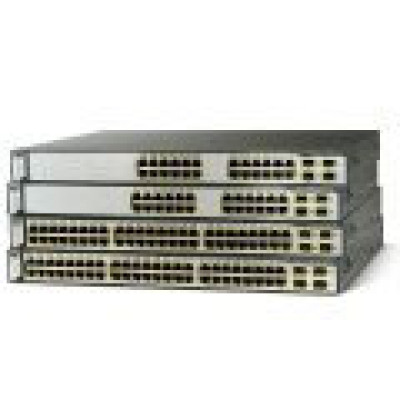 Cisco Data Networking
