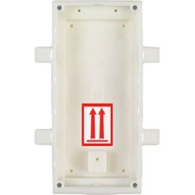 Axis Mounting Hardware and Stands