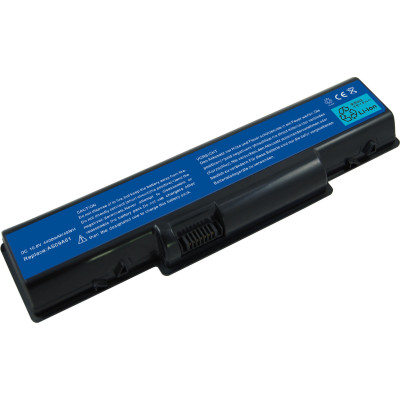CP Technologies Products