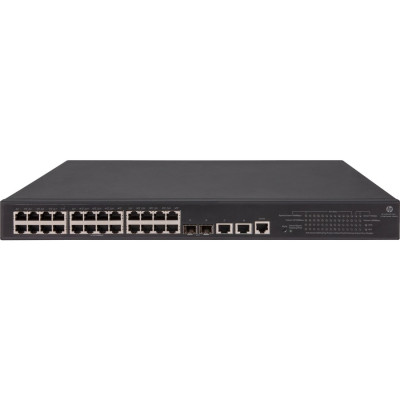 HPE Aruba Ethernet Switch