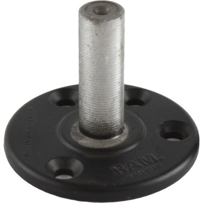 RAM Mount Products