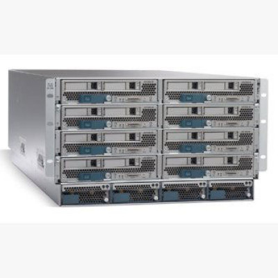 Cisco Cables, Connectors, and Adapters