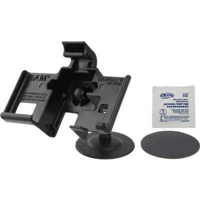 RAM Mount Products