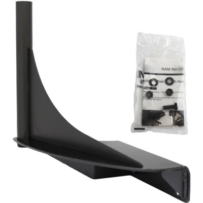 RAM Mount Products