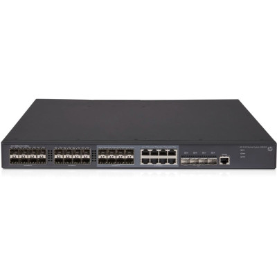 HPE Aruba Ethernet Switch
