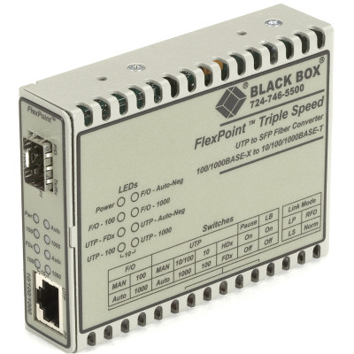 Black Box Wireless Switch