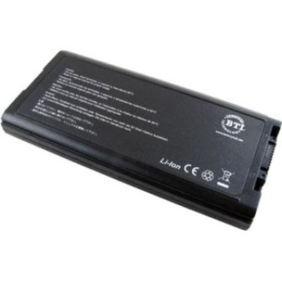 BTI Products