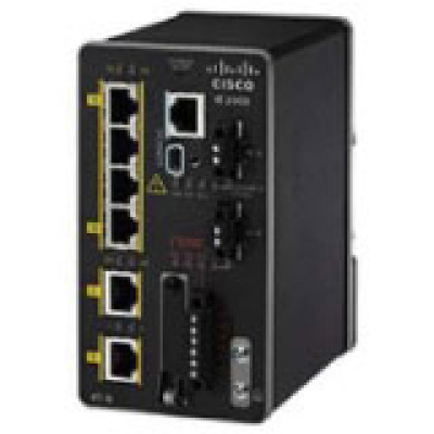 Cisco Products