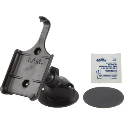 RAM Mount Products