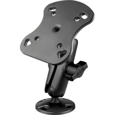 RAM Mount Products