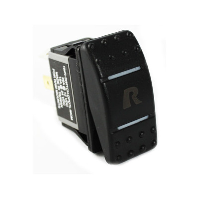 RAM Mount Products