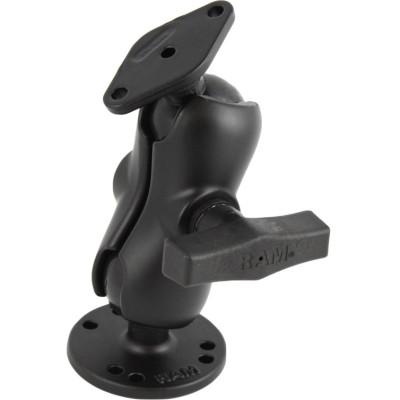 RAM Mount Products