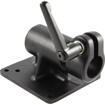 RAM Mount Products