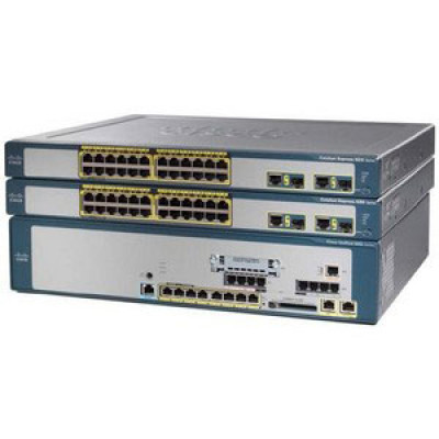 Cisco Data Networking