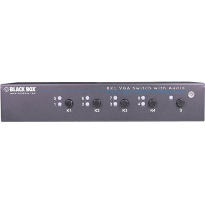 Black Box Products