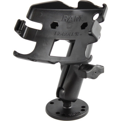 RAM Mount Products