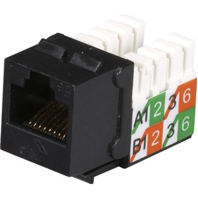 Black Box Products