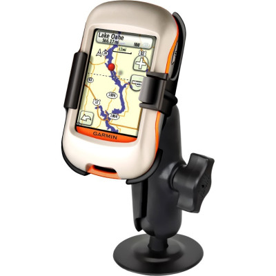 RAM Mount Products