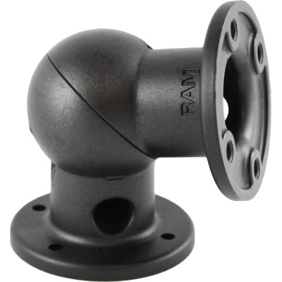 RAM Mount Products